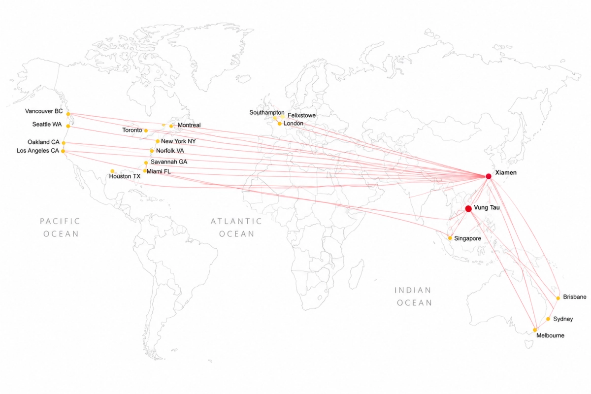 Logistics & Shipping